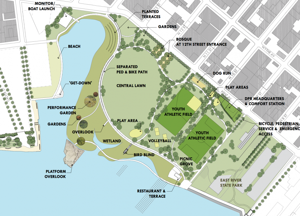 Bushwick Inlet Park Masterplan rendering from NYC Open Space Master Plan