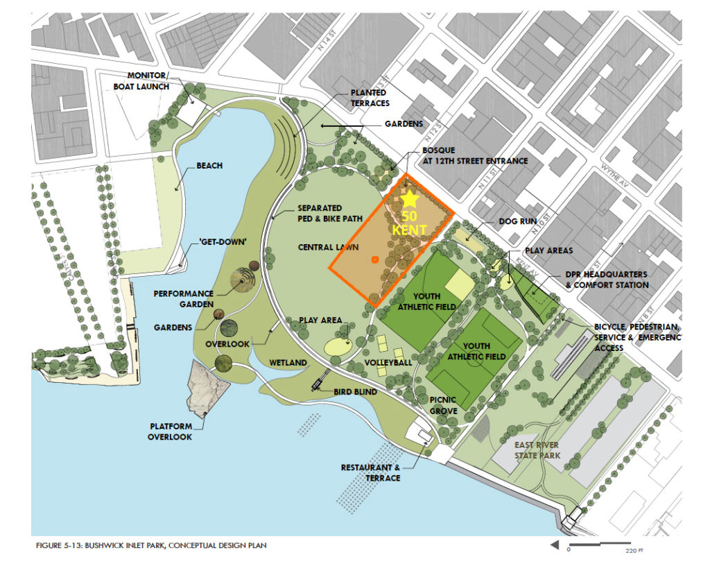 Waterfront Master Plan Rendition of Bushwick Inlet Park